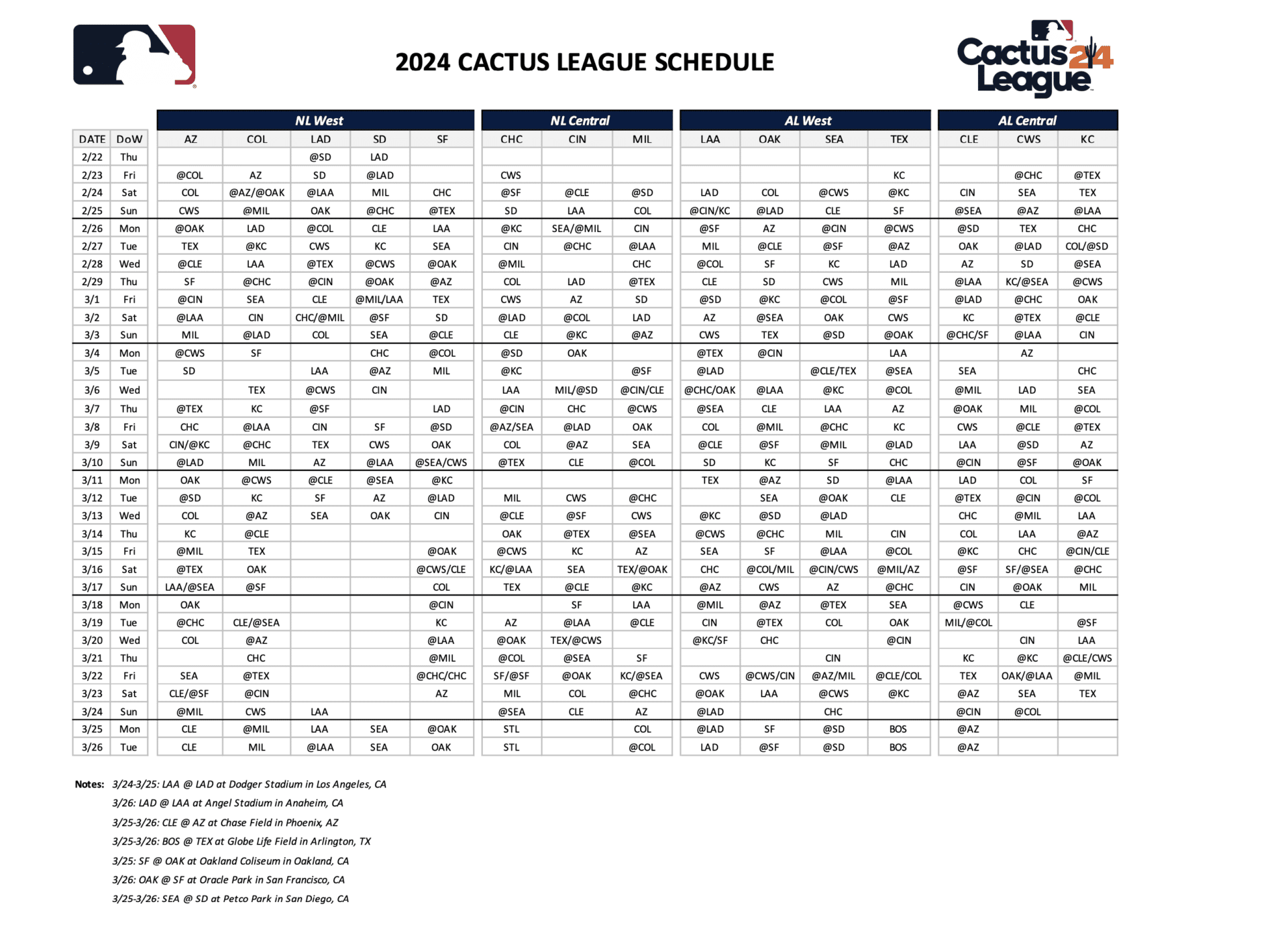 DODGERS ANUNCIAN CALENDARIO DE ENTRENAMIENTOS PRIMAVERALES 2024